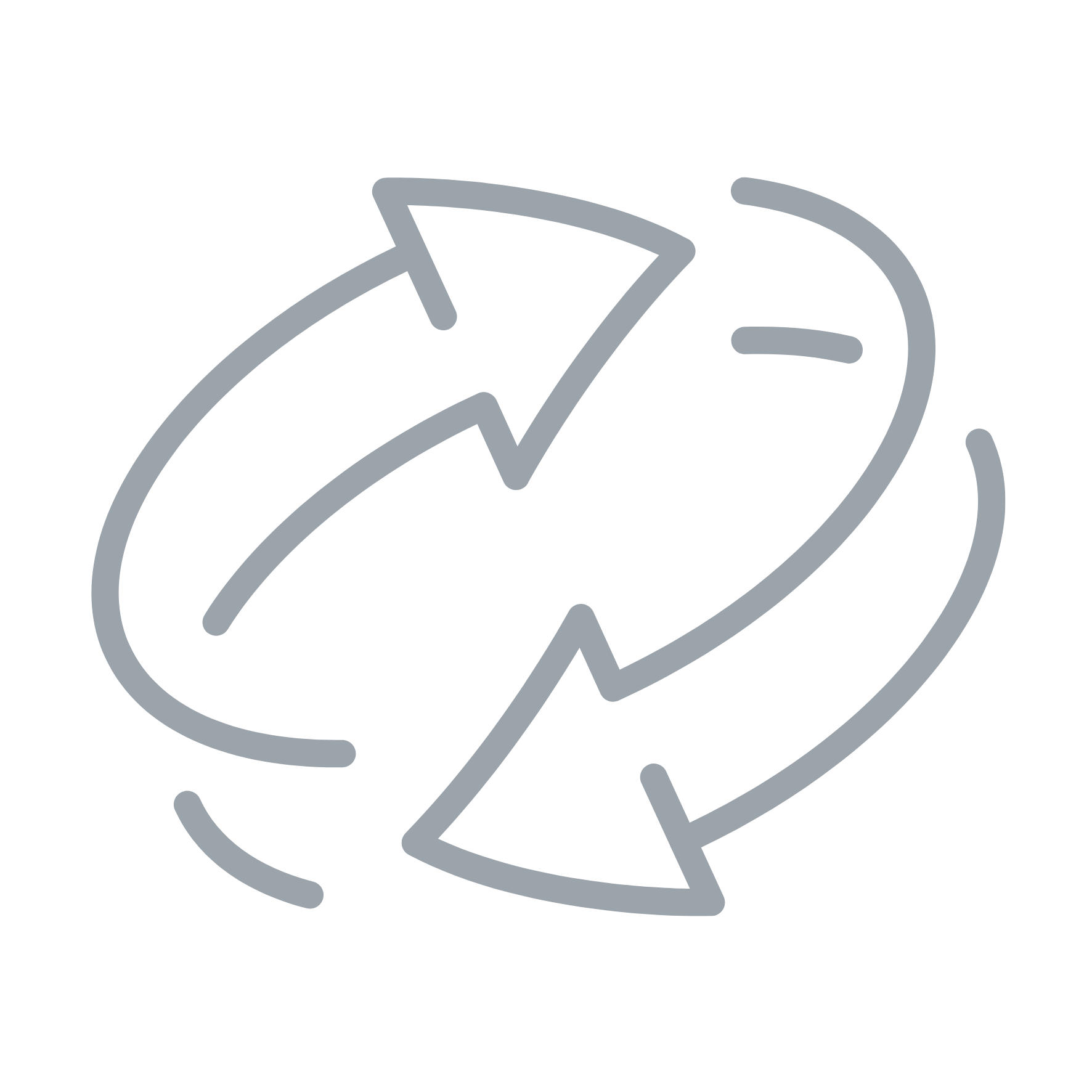 Retorno